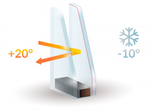 Double Glazing Services in Palmers Green | Installation & Repairs